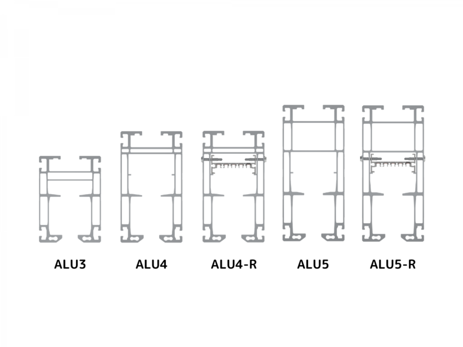 KITO Aluminum Light crane system - Profiles