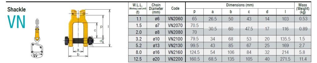 Chain Sling - Working Load Limit, Chain Diameter, Dimension and Weight details
