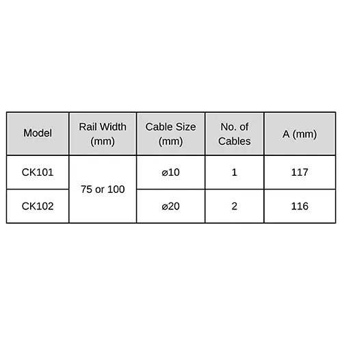 Cable Trolleys Details - KITO India